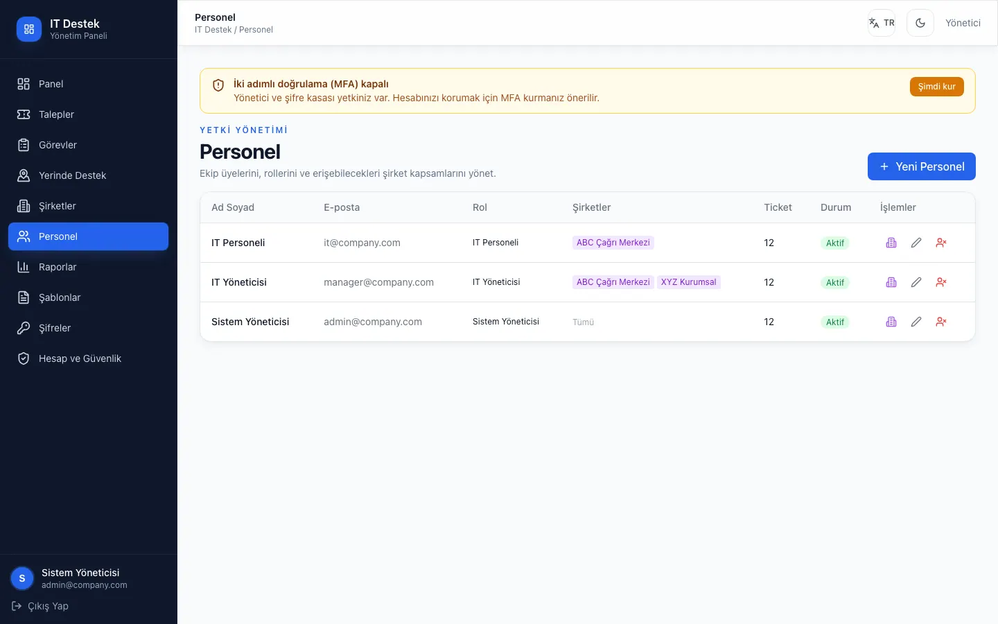 Açık Kaynak Ticket Sistemi: Şirket İçi IT Destek Çözümü 2 staff management tr